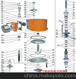 低價銷售 6028k無氣噴涂機零件裝配圖零部件批發(fā)